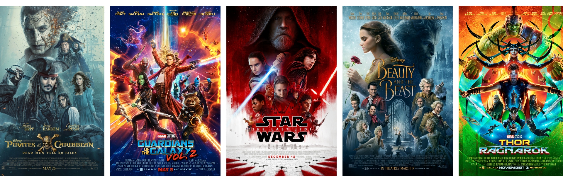 Top 5 Disney Company Films Of 2017 Top 5 Predictions Of 2018